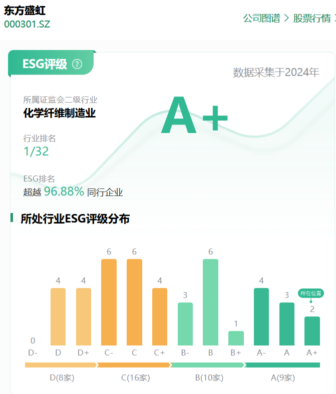 https://smcos.cdmgiml.com/tx/others/upload/ai_tool/doc_to_html/200/2264/2025-07/2025-07-29/2bc4006ef0ece66f883e7ddf341fa9dd.png
