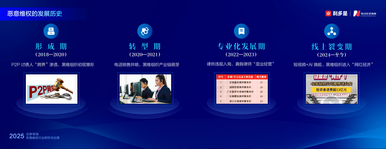 https://smcos.cdmgiml.com/tx/others/upload/ai_tool/doc_to_html/200/2264/2025-08/2025-08-29/0ebe008bf9fca9865dd2be8a470e4fc6.png