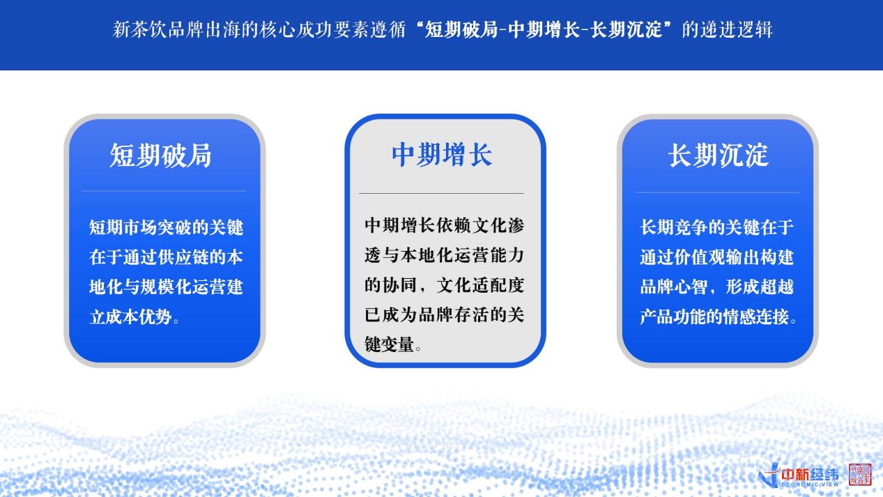 https://smcos.cdmgiml.com/tx/others/upload/ai_tool/doc_to_html/200/2264/2025-09/2025-09-12/68e915f6fe81c086f0a426185a6bdf8b.jpeg