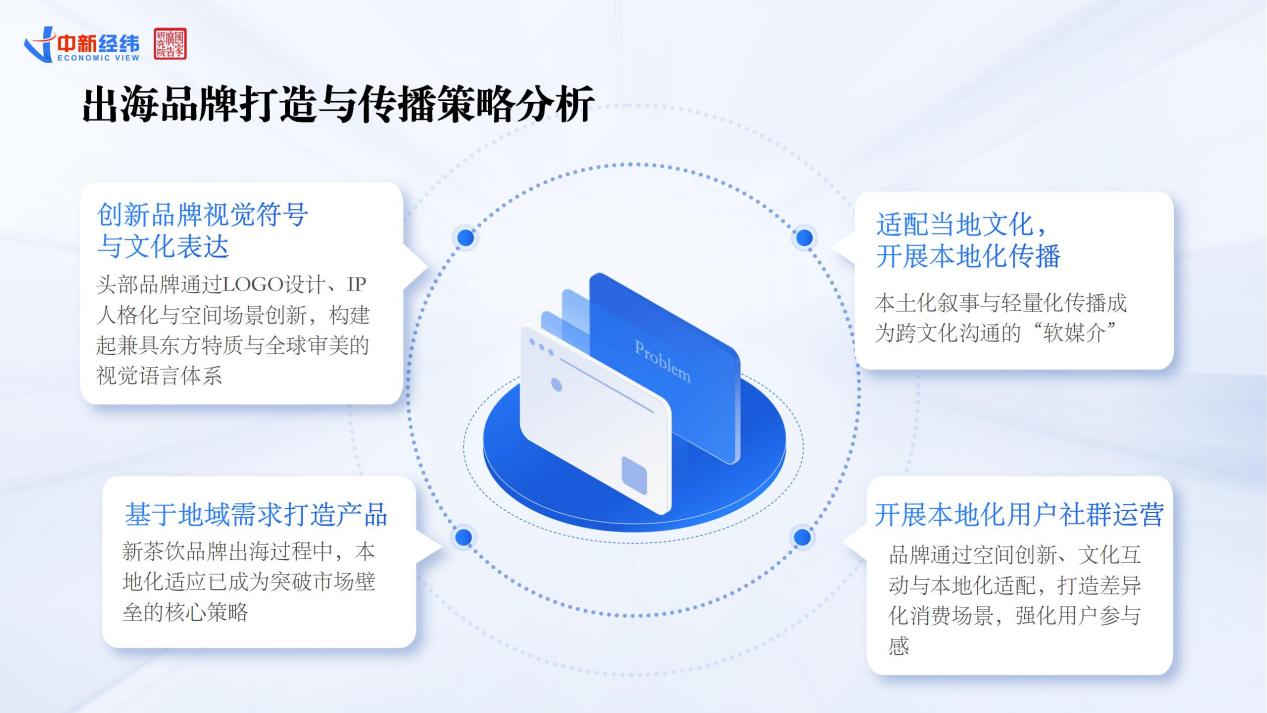 https://smcos.cdmgiml.com/tx/others/upload/ai_tool/doc_to_html/200/2264/2025-09/2025-09-12/df2a3ea61cdfd32d59fc2796f1da4aa8.jpeg