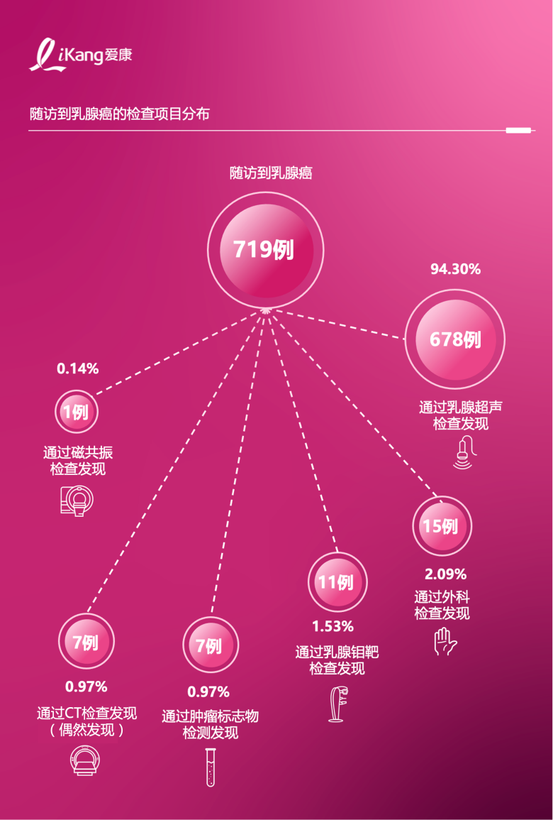 https://smcos.cdmgiml.com/tx/others/upload/ai_tool/doc_to_html/200/2264/2025-10/2025-10-20/50907aee6f572a922b188be720cef2bc.png
