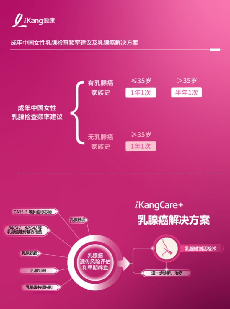 https://smcos.cdmgiml.com/tx/others/upload/ai_tool/doc_to_html/200/2264/2025-10/2025-10-20/61a5ab18f182e7c2167d7142d325d515.png