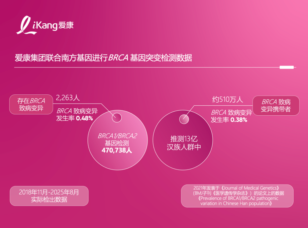 https://smcos.cdmgiml.com/tx/others/upload/ai_tool/doc_to_html/200/2264/2025-10/2025-10-20/7a13e6a4e06a2dadb02fe35316a7d0f1.png