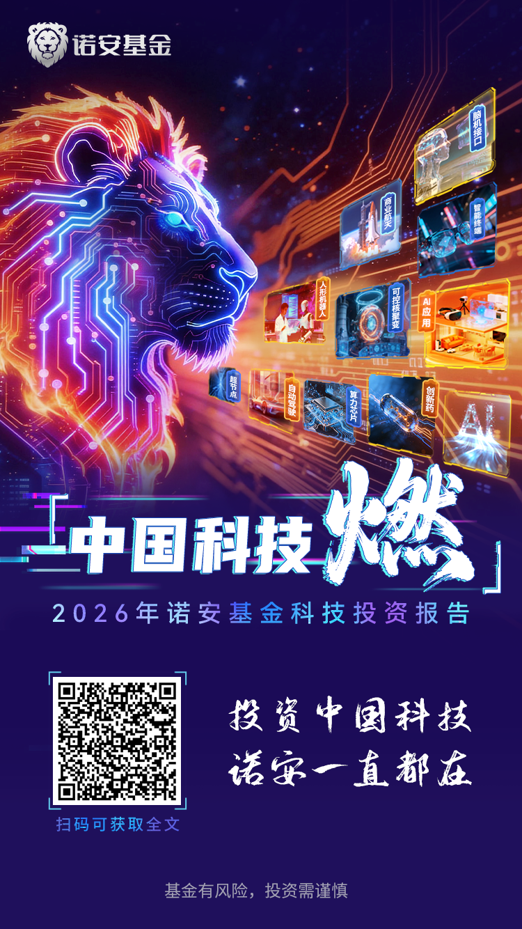 从“敢”到“燃”：2026年诺安基金科技投资报告发布 (http://www.photoreceiver.com/) wap 第1张