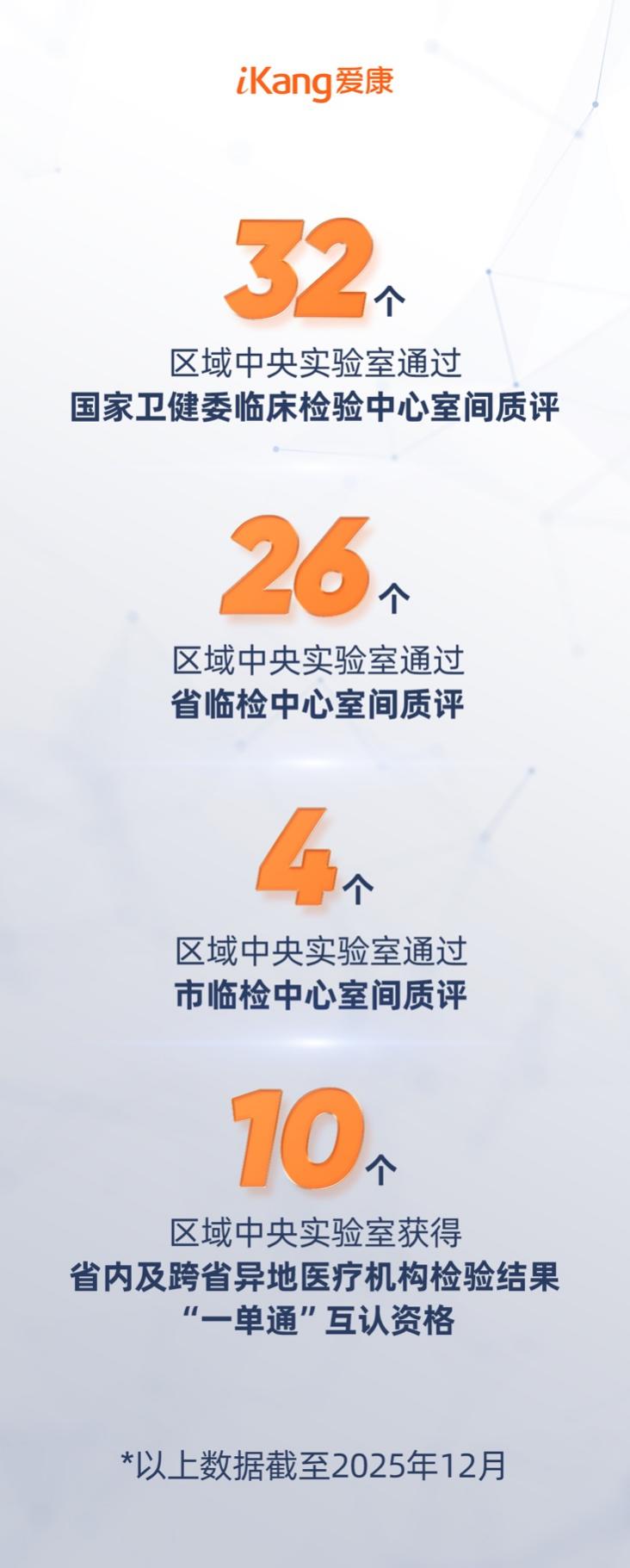https://smcos.cdmgiml.com/tx/others/upload/ai_tool/doc_to_html/200/2264/2026-05/2026-05-27/741f42cbd93cc6e52ac4c4c510aa2299.jpeg