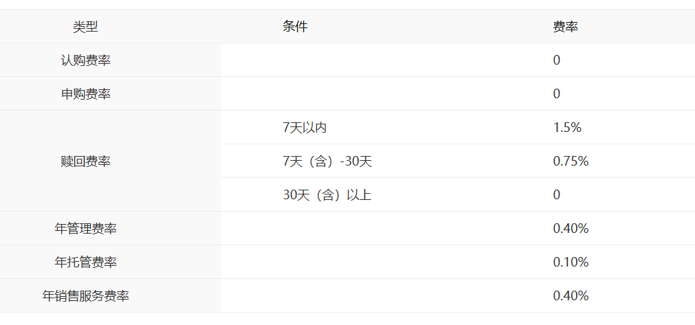 https://smcos.cdmgiml.com/tx/others/upload/ai_tool/doc_to_html/200/2264/2026-06/2026-06-04/2dffeb7a00a59e6105b044c0d83c4b86.png