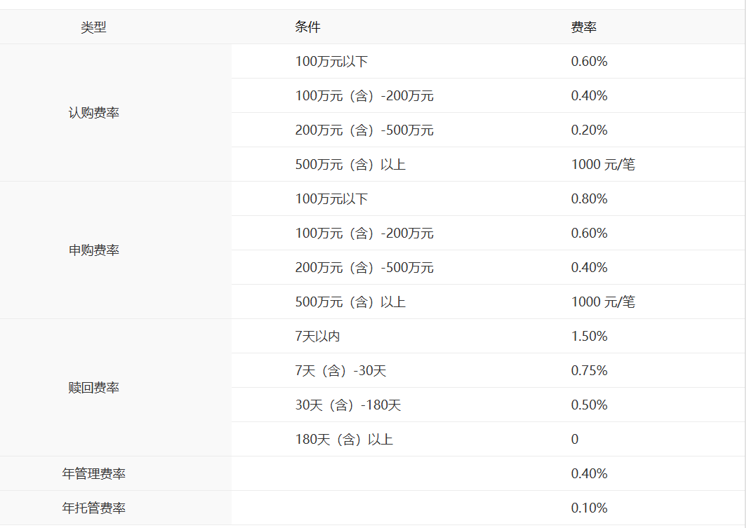 https://smcos.cdmgiml.com/tx/others/upload/ai_tool/doc_to_html/200/2264/2026-06/2026-06-04/b510e08e6b731b77db329d163bf64d40.png