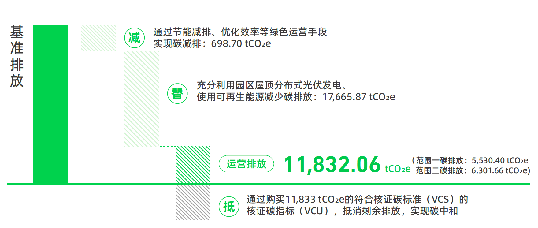 https://smcos.cdmgiml.com/tx/others/upload/ai_tool/doc_to_html/200/2264/2026-06/2026-06-17/e8801e8f47640e9139669810f7499961.png