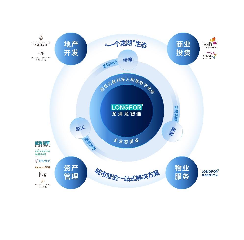 https://smcos.cdmgiml.com/tx/others/upload/ai_tool/doc_to_html/200/2264/2026-07/2026-07-10/84c67ec3b7f885d6f1ce32241d03aeed.jpeg