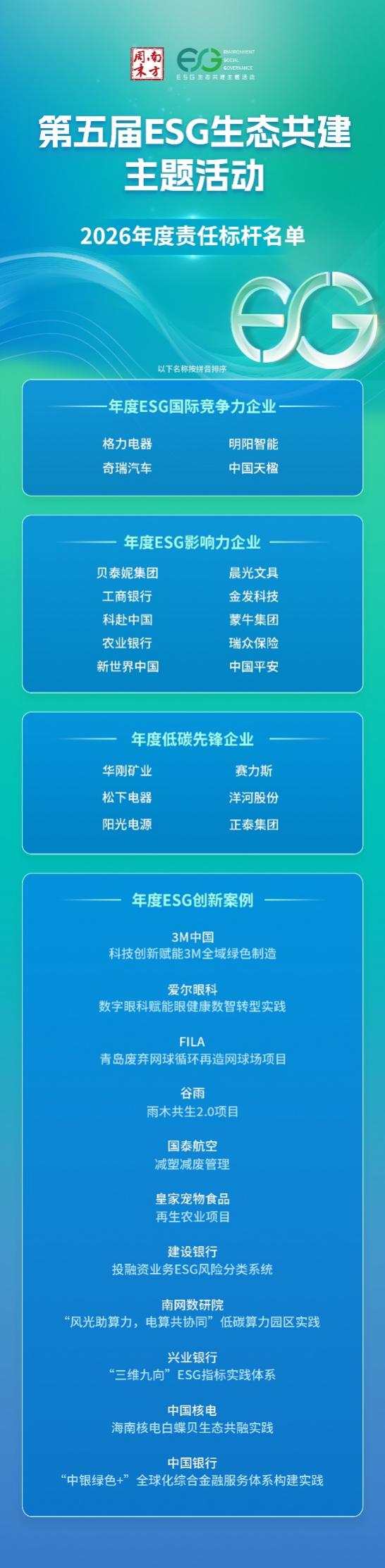 https://smcos.cdmgiml.com/tx/others/upload/ai_tool/doc_to_html/200/2264/2026-08/2026-08-05/f534f75022e24ca21de237595982d1d9.jpeg