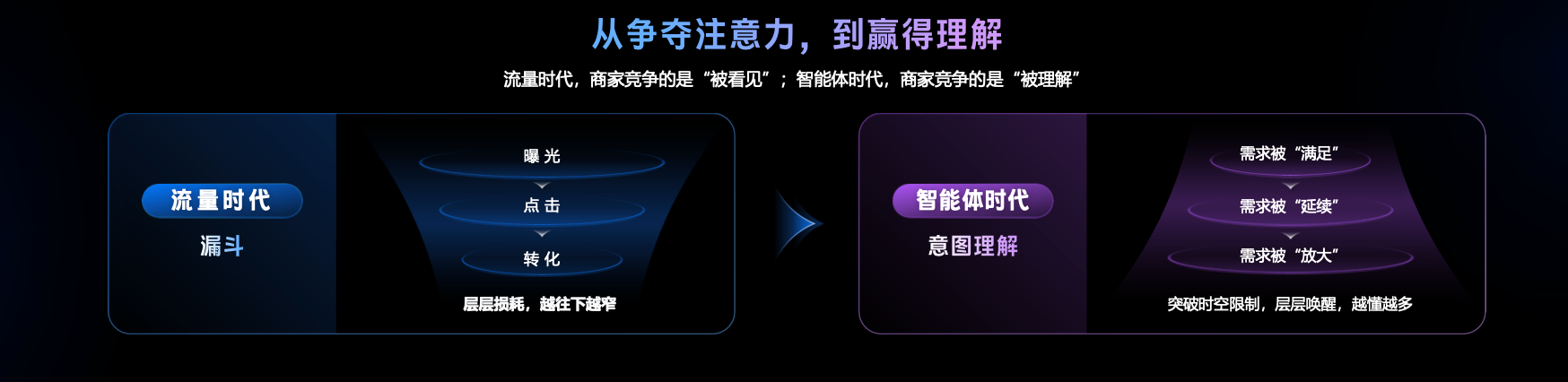 https://smcos.cdmgiml.com/tx/others/upload/ai_tool/doc_to_html/200/2264/2026-08/2026-08-17/9f2318730f7deddff1a4c715202ebe4e.png