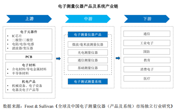 https://smcos.cdmgiml.com/tx/others/upload/ai_tool/doc_to_html/200/2264/2026-09/2026-09-07/cd908ec0784ac98bd603b53806756064.png