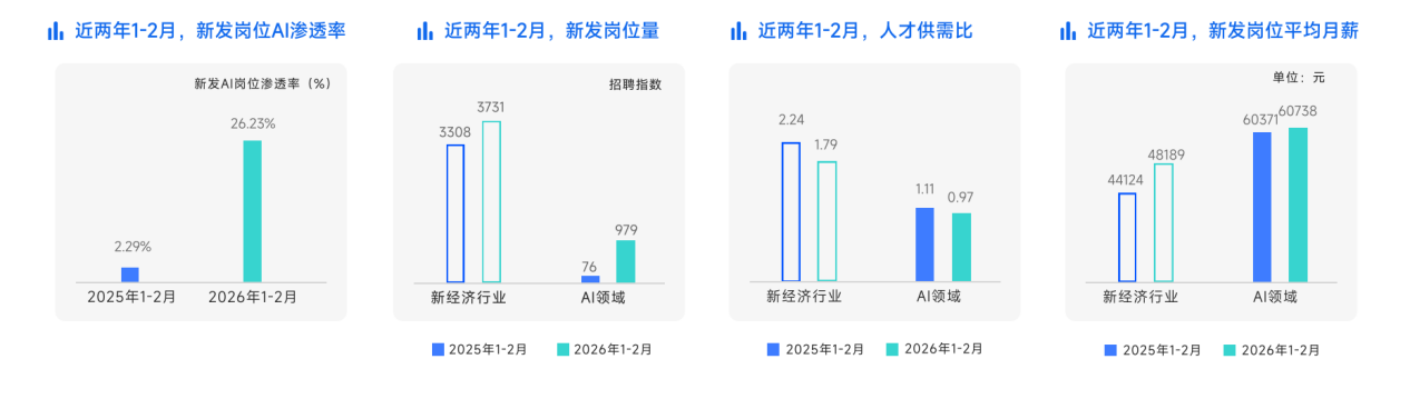 “不诱于誉，不恐于诽”！DeepSeek致谢近300名研发者，10名“已离职”大将赫然在列 (http://www.hilij.com/) p 第2张