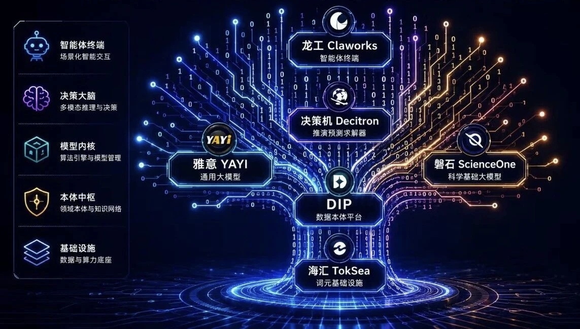 https://smcos.cdmgiml.com/tx/others/upload/ai_tool/doc_to_html/200/2282/2026-07/2026-07-19/61e73cf7f8bc6567366dcfca8a1917f9.jpeg