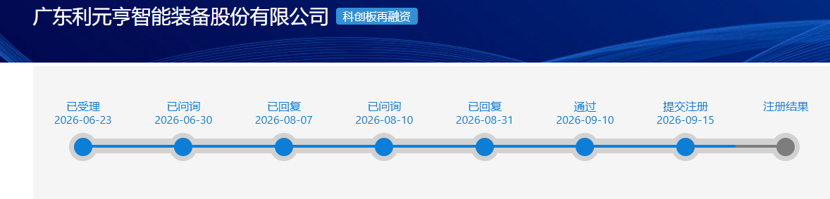 https://smcos.cdmgiml.com/tx/others/upload/ai_tool/doc_to_html/200/2390/2026-09/2026-09-19/76d75dfefe10cefc916bfa9d416c1d44.png
