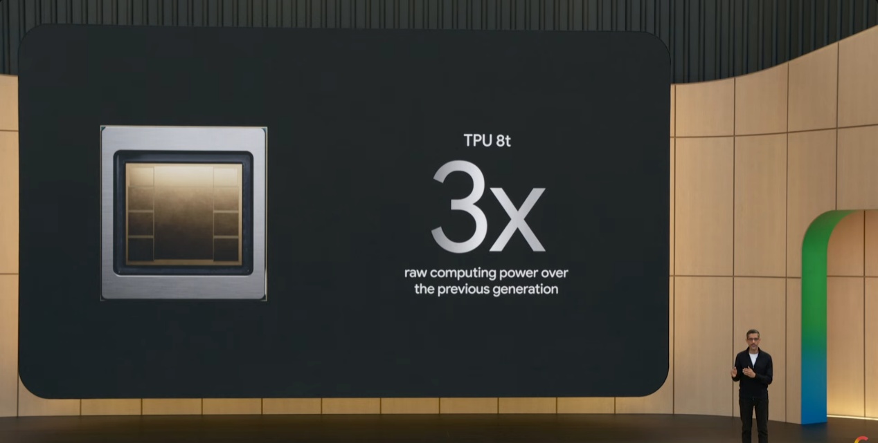 一文看懂2026年谷歌I/O大会：Gemini 3.5 Flash、视频模型Omni与AI助手Spark齐发，谷歌把AI智能体塞进搜索、浏览器、手机和眼镜 (http://dinkfamily.com/) wap 第6张