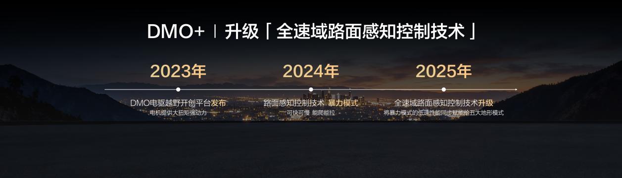 https://smcos.cdmgiml.com/tx/others/upload/ai_tool/doc_to_html/200/2986/2025-10/2025-10-21/5e3c2af28662a55c7fd5bbb1d69528e2.jpeg