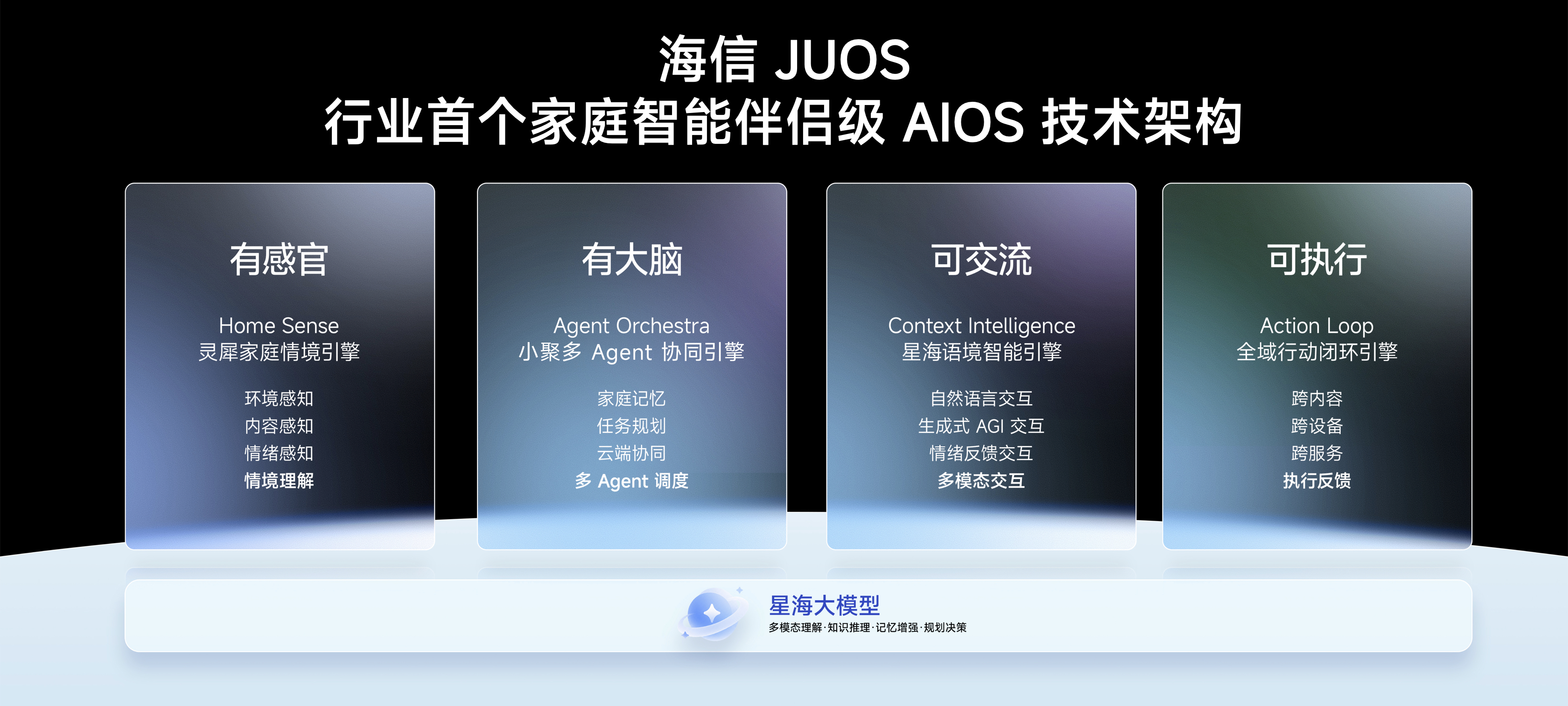 https://smcos.cdmgiml.com/tx/others/upload/ai_tool/doc_to_html/200/2986/2026-08/2026-08-31/8c883ad21db0f67d39cb39e162c4dcc2.jpeg