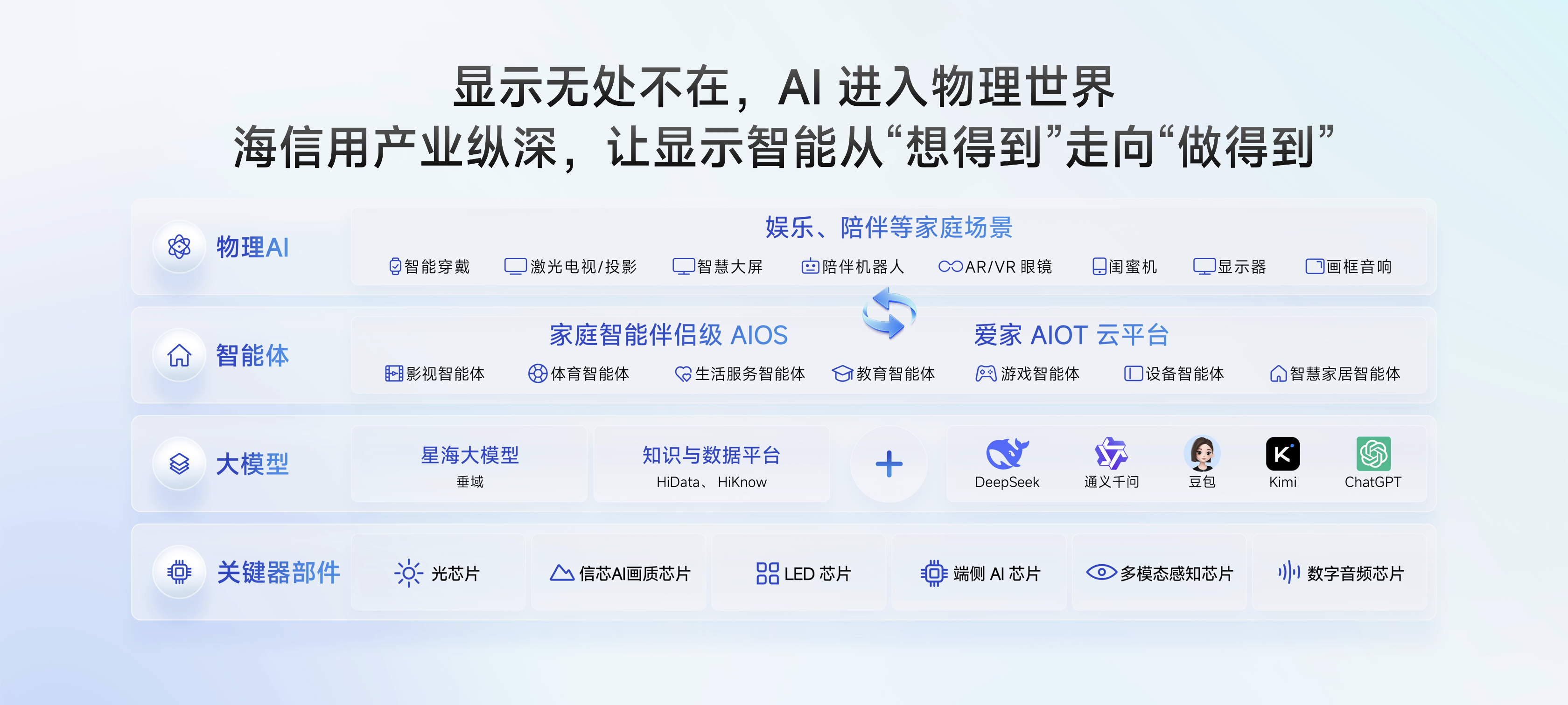 https://smcos.cdmgiml.com/tx/others/upload/ai_tool/doc_to_html/200/2986/2026-08/2026-08-31/aaa71d68457f6ed8d345411b4e45c130.jpeg