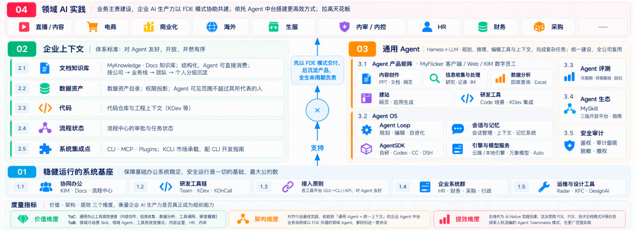 https://smcos.cdmgiml.com/tx/others/upload/ai_tool/doc_to_html/200/2986/2026-10/2026-10-22/d918268bf6a7260ba4cd386f5de40069.png