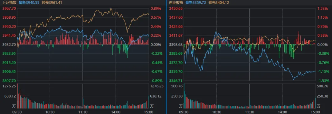 要站在田里，而不是光里？A股“0跌停”，农业板块再度爆发，原因找到了 (http://www.kingbaby.com.cn/) wap 第1张