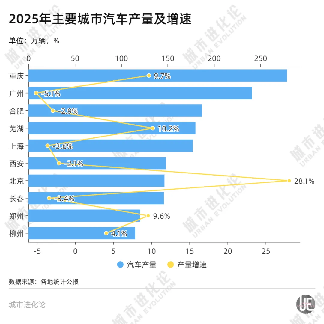 一个中部普通地级市，凭什么敢争“万亿”？ (http://www.kingbaby.com.cn/) wap 第2张