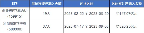 “关键点位”失守！A股再度超预期下跌，如何理解？ (http://www.kingbaby.com.cn/) wap 第11张