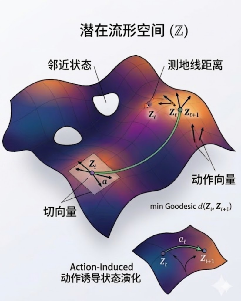 让机器人更聪明！成都人形机器人“大脑”实现重大突破