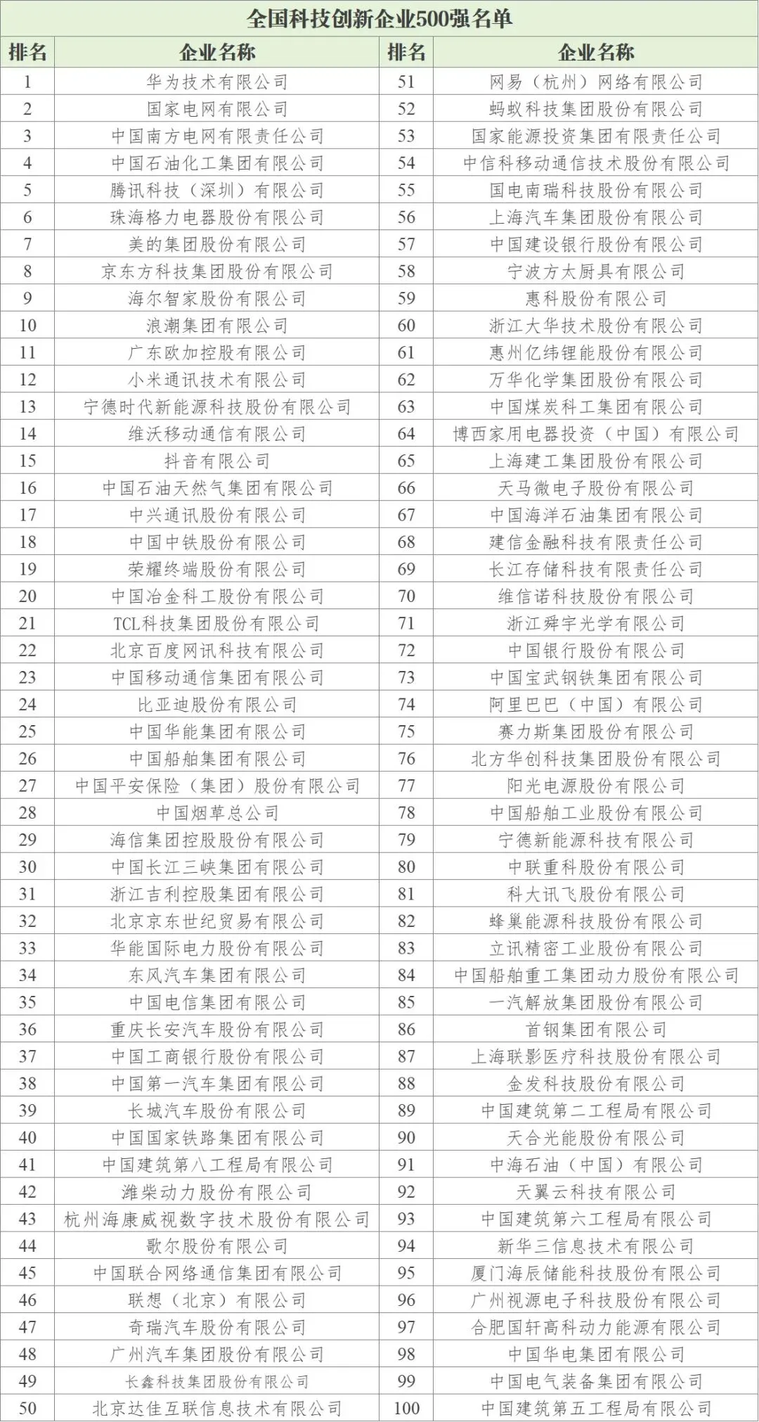 城市24小时 | 西部第4个，国家级都市圈又扩容了 (http://www.photoreceiver.com/) 财经 第2张