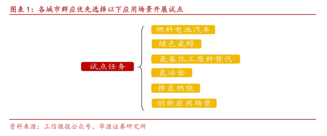 背靠“最大增长极”，北方工业大省翻盘机会来了？ (http://www.photoreceiver.com/) caijing 第1张
