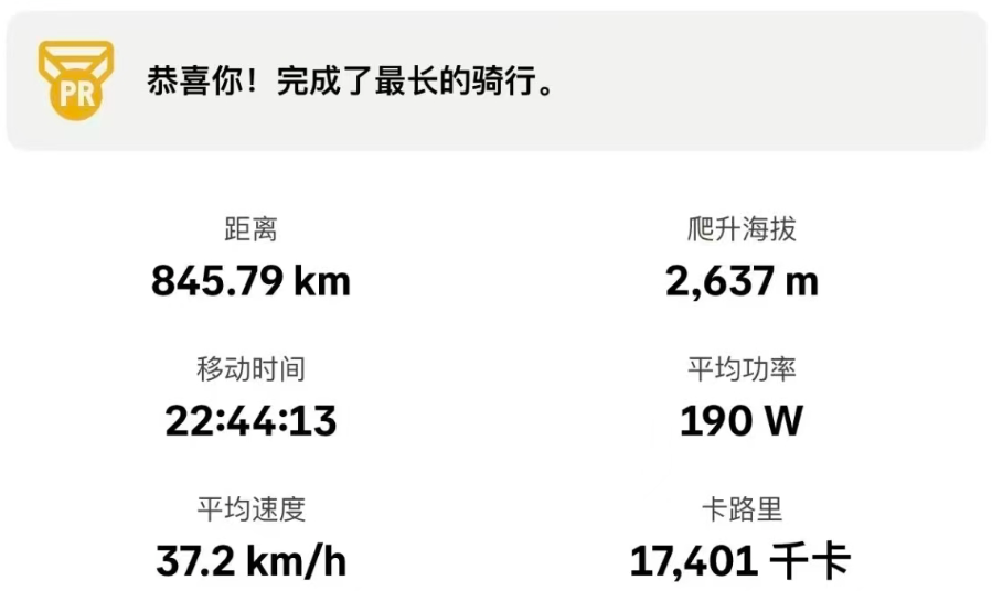 24小时骑行845公里！成都骑行爱好者完成极限挑战
