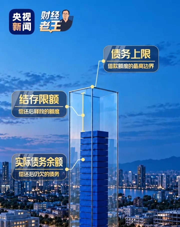 5500亿元财政增量资金用在哪儿？