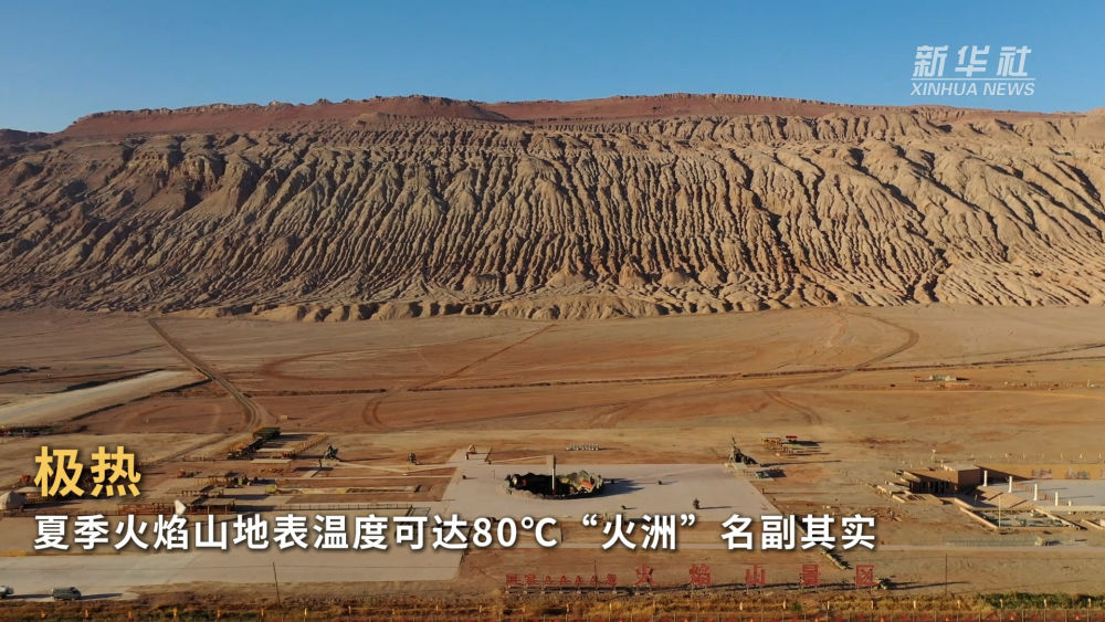 极热 极低 极旱 这里蕴藏厚重的文明密码