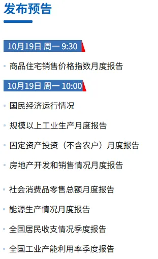 事关资本市场，重磅论坛明日开幕！连跌4周后，A股会反弹吗？回测来了 (http://www.kingbaby.com.cn/) wap 第7张