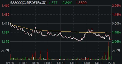 “关键点位”失守！A股再度超预期下跌，如何理解？ (http://www.kingbaby.com.cn/) wap 第10张