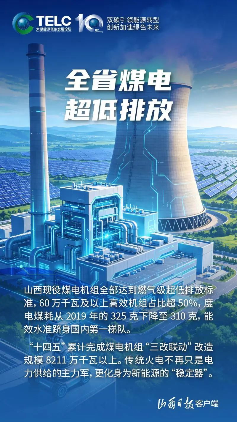 乌金蝶变 山西煤炭从“燃料”迈向“原料”