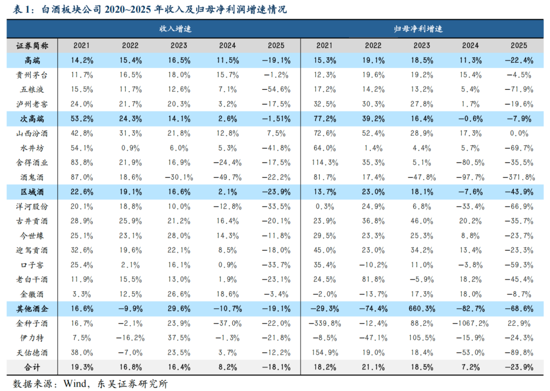 “再造”首位产业,这个西部省份背水一战 wap 第1张-婴之杰 “再造”首位产业,这个西部省份背水一战 (http://www.kingbaby.com.cn/) wap 第1张