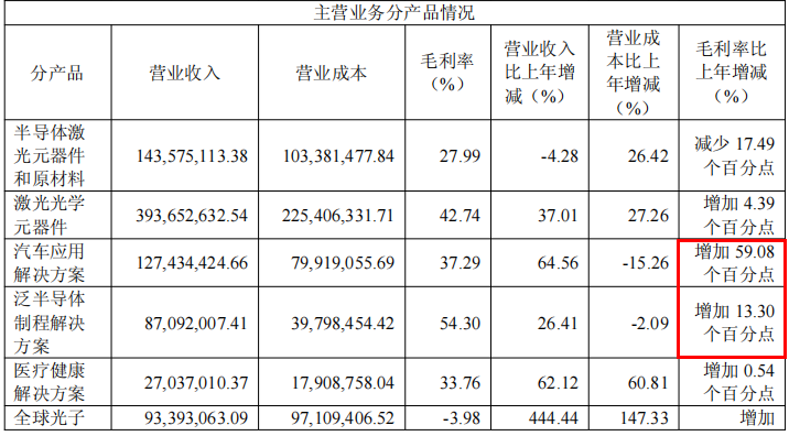 陕股2025年亏损图鉴：谁在失血，谁在止血？ (http://www.photoreceiver.com/) newsx 第8张
