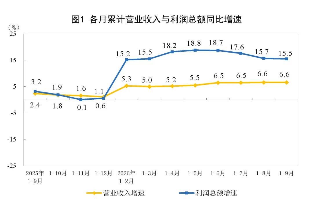 城市24小时 | 卡位“太空经济”，经济第一城出手 (http://www.kingbaby.com.cn/) wap 第1张