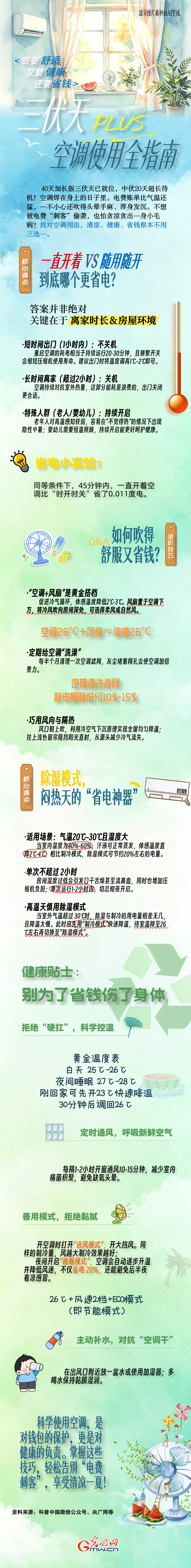 舒适、健康、省钱，三伏天空调使用全指南