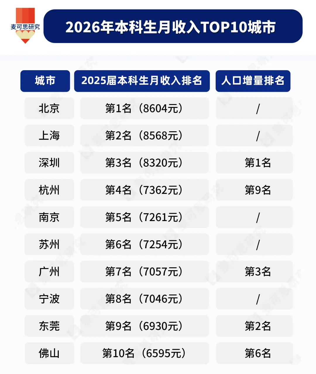 城市24小时 | 市委书记带队调研，广州向杭州、嘉兴学什么？ (http://www.kingbaby.com.cn/) wap 第1张