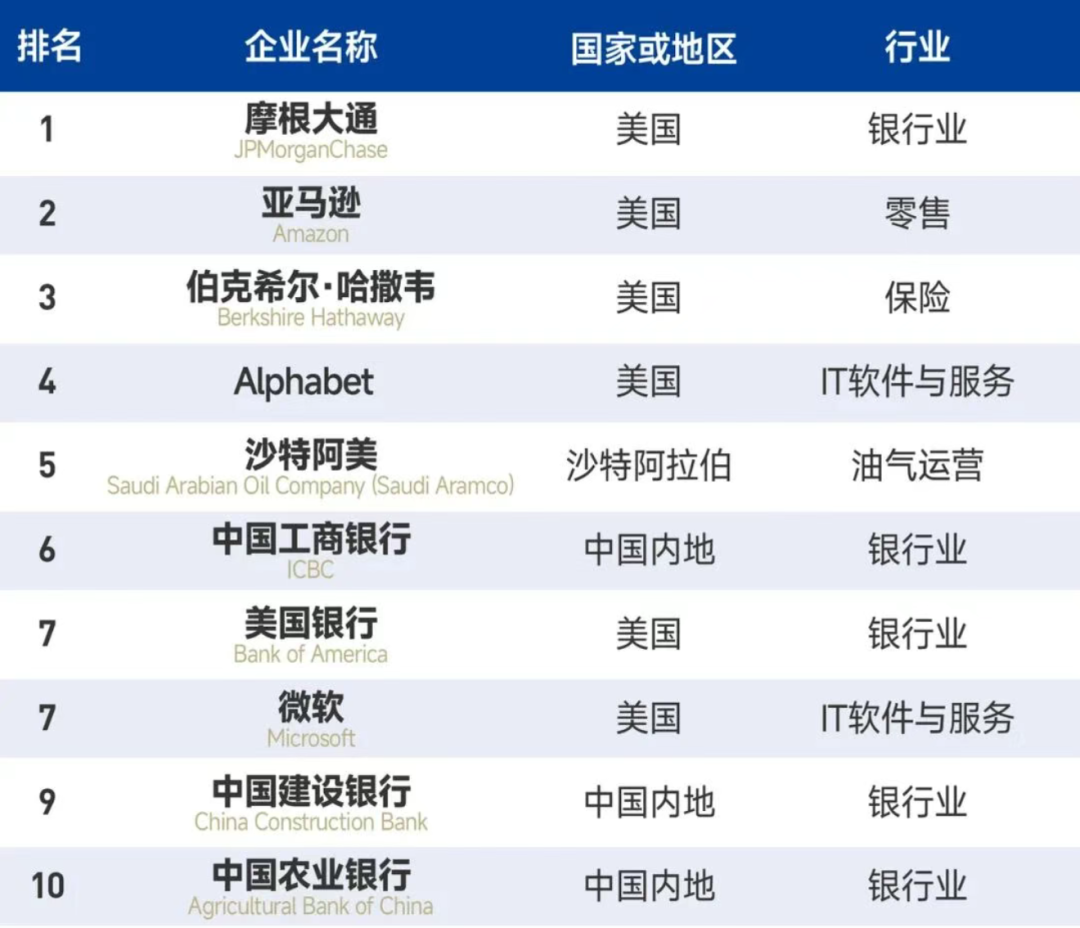 城市24小时 | “硬气”的中部第一大省，补上“关键一环” (http://www.kingbaby.com.cn/) wap 第1张