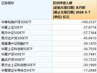 A股，又一指标创近11年新高！沪指接近4200点，资金开始紧张了？ (http://www.photoreceiver.com/) newsx 第2张