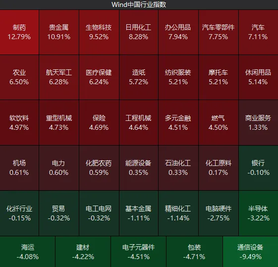 明天，A股交易规则迎两项大改！存储龙头净利最高预增743倍，如何影响下周行情？ (http://www.kingbaby.com.cn/) wap 第2张