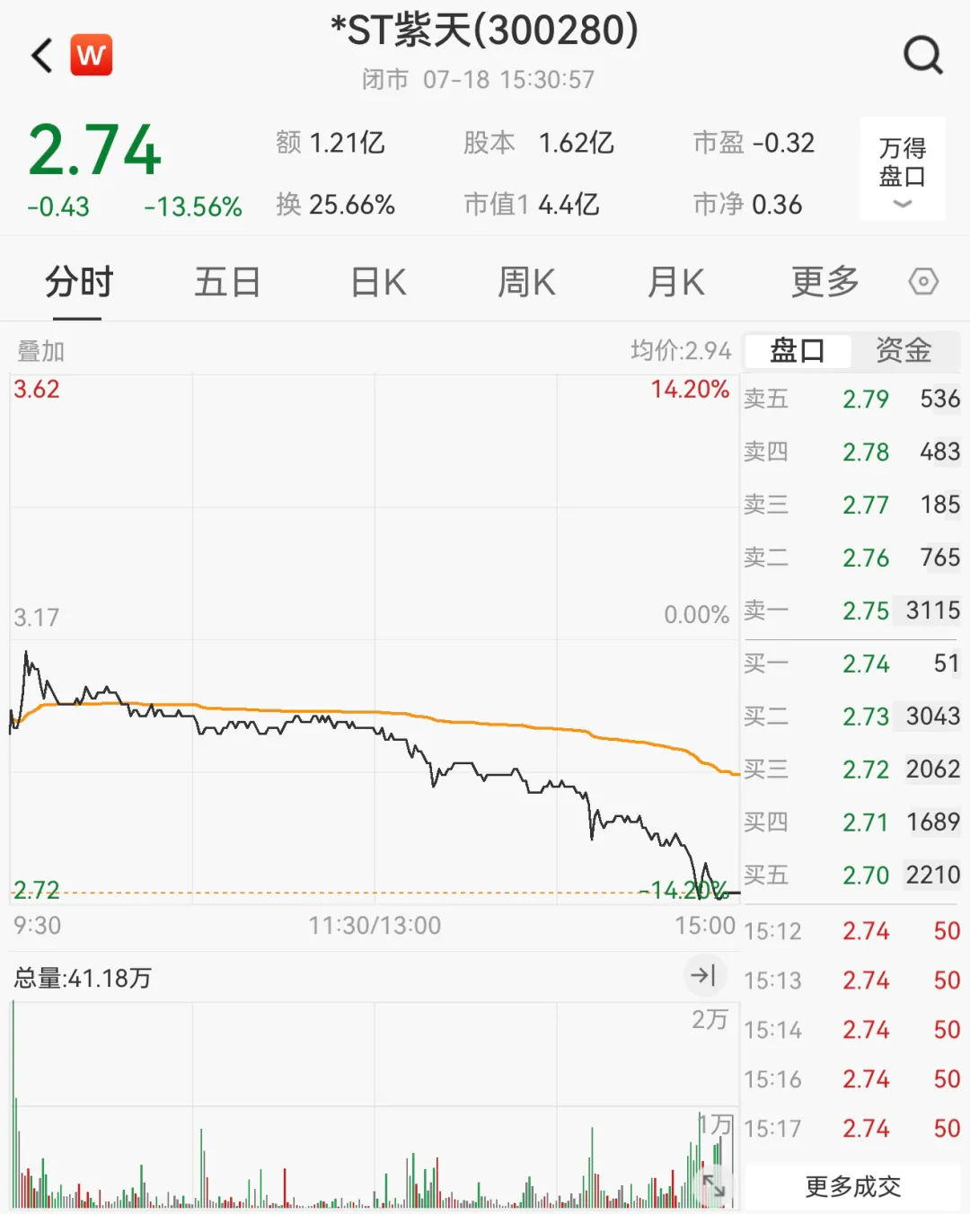 圖片