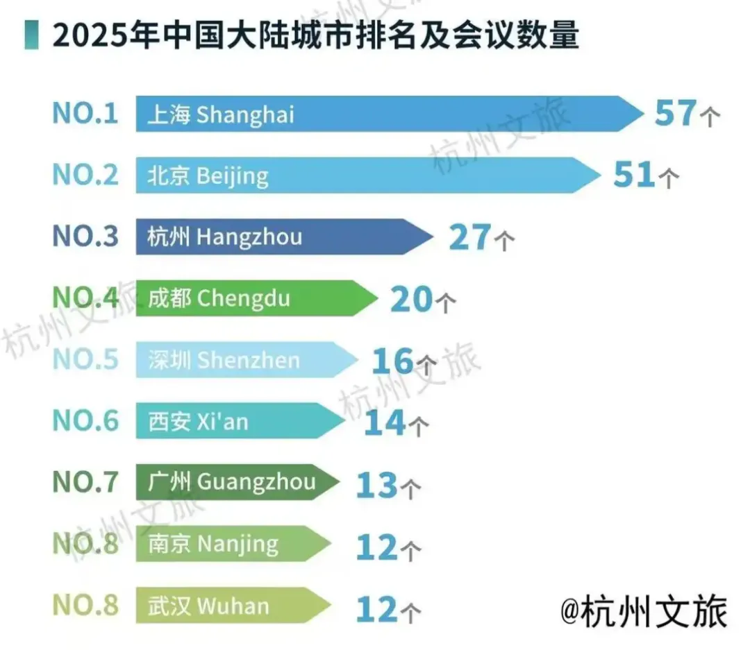 城市24小时 | 从单打到团战，超级城市群冲击“世界级” (http://armanice.com/) wap 第1张