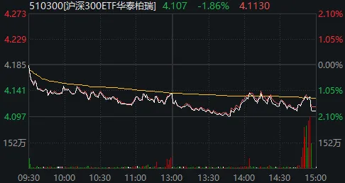 “关键点位”失守！A股再度超预期下跌，如何理解？ (http://www.kingbaby.com.cn/) wap 第8张