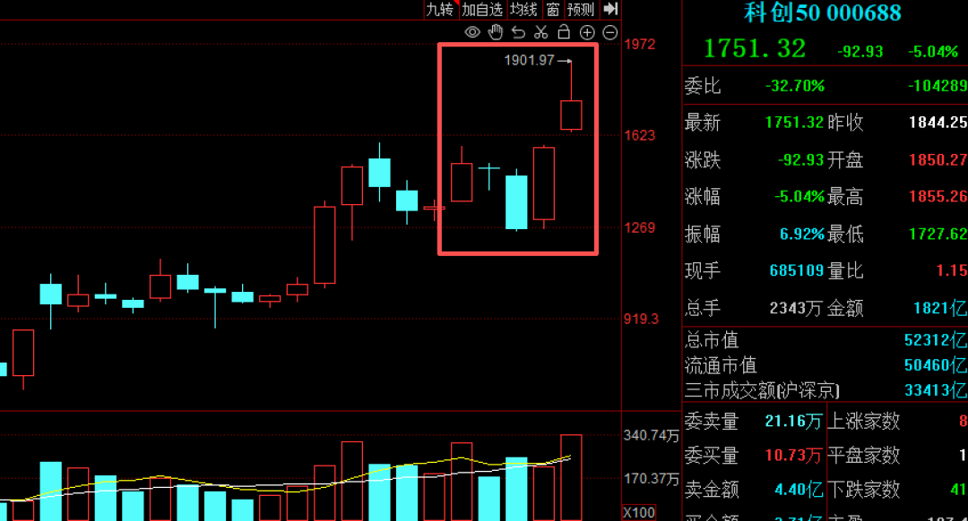 周末大消息接踵而至，A股6月开局怎么走？ (http://www.photoreceiver.com/) 财经 第4张