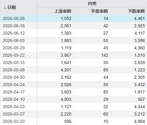 周末，一大波利好来了！明天A股怎么走？ (http://www.kingbaby.com.cn/) wap 第4张