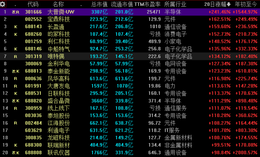 周末大消息接踵而至，A股6月开局怎么走？ (http://www.photoreceiver.com/) 财经 第6张